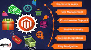 Unlocking Success: The Role of a Magento Web Development Company in E-Commerce Growth