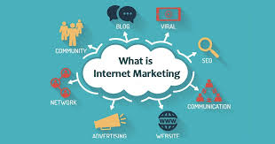 Discover Top Internet Marketing Services Near Me for Local Business Growth