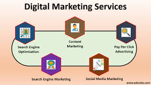 Maximise Your Online Presence with Expert SEO Internet Marketing Services