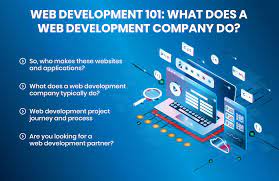 Elevate Your Online Presence with a Leading Website Development Firm