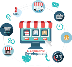 Enhance Your Online Presence with Professional Ecommerce Website Development Services