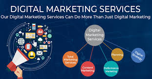 Exploring Various Digital Marketing Services: A Comprehensive Guide