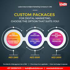 digital marketing packages