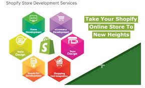 Enhance Your Online Presence with Professional Shopify Website Development Services