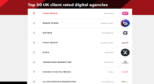 top digital agencies