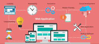 Empowering Businesses: The Role of a Leading Web Application Development Company