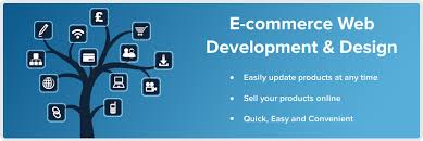 ecommerce website design and development company