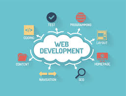 Mastering the Art of Online Website Development: A Comprehensive Guide
