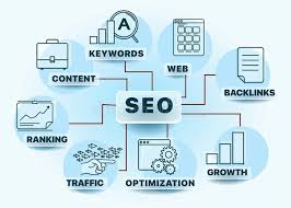 search engine optimization