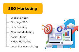 Unlocking Online Success: The Role of an SEO Marketing Company