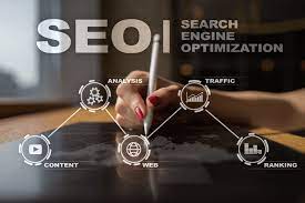 Unlocking Success: The Essential Role of an SEO Digital Marketing Agency