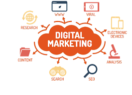 Unlocking Success: The Role of a Web Marketing Company in Your Digital Strategy