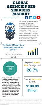 services seo