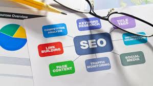 search engine optimizer