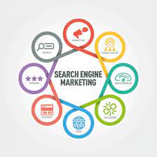 search engine marketing agencies