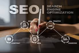 Maximising Online Visibility: Harnessing the Power of SEO Web Services