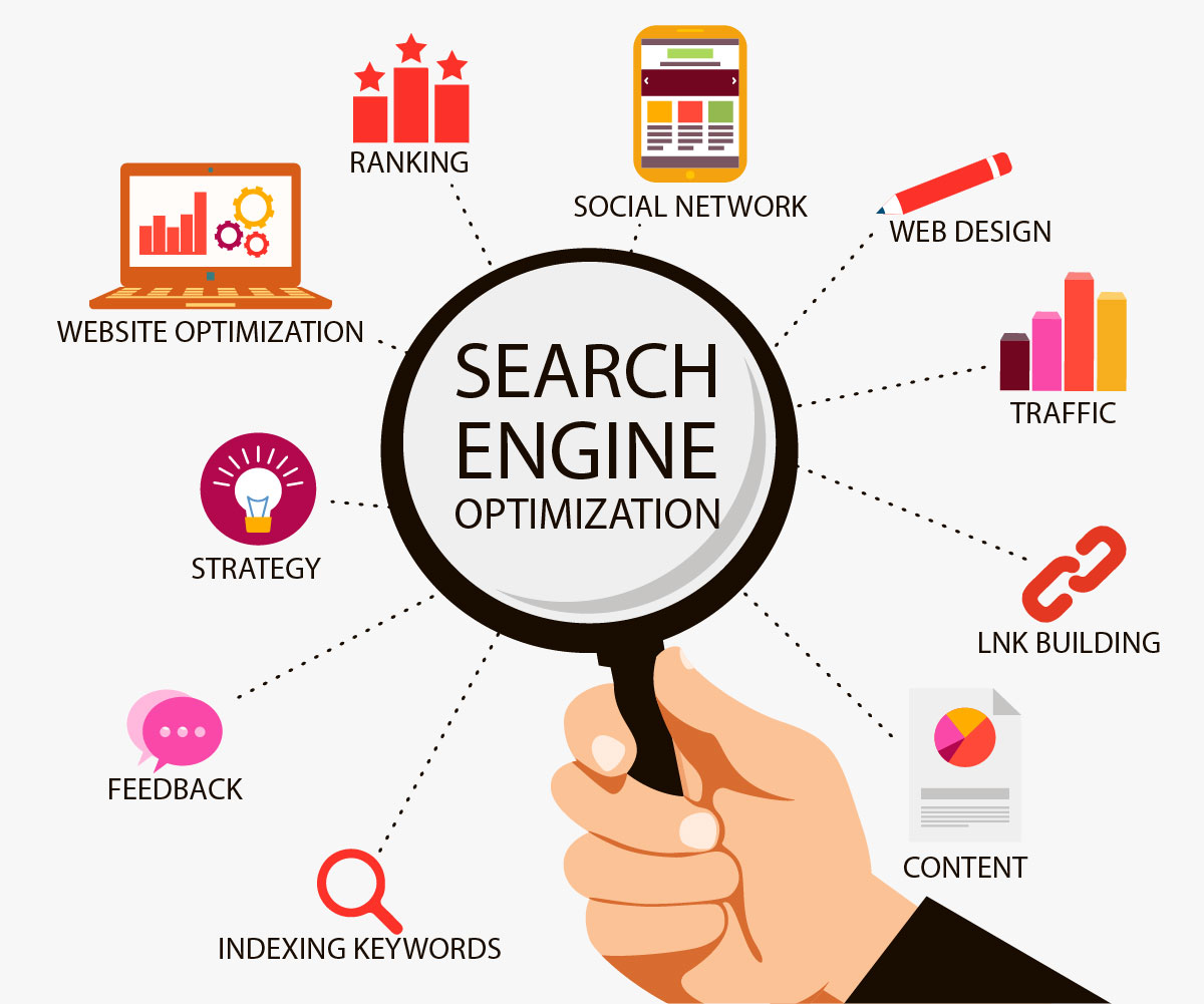 Elevate Your Online Presence with a Leading Digital SEO Company
