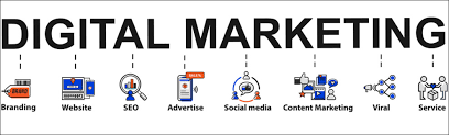 internet marketing services online seo company